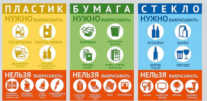 15 ноября – Всемирный день вторичной переработки!