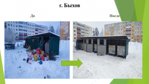 Результаты контрольной деятельности